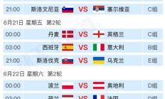 开云体育APP下载-欧洲杯淘汰赛第二回合，谁能逐鹿蓄力的简单介绍