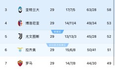 开云体育-关于国际米兰将力争进一步接近榜首位置的信息