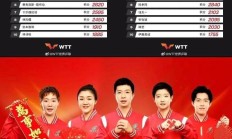 开云下载-重庆力帆在主场取胜后信心大增，备战对手实力不俗的简单介绍