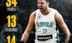 开云体育APP下载-委内瑞拉男篮力克斯洛文尼亚晋级篮球世界杯八强的简单介绍