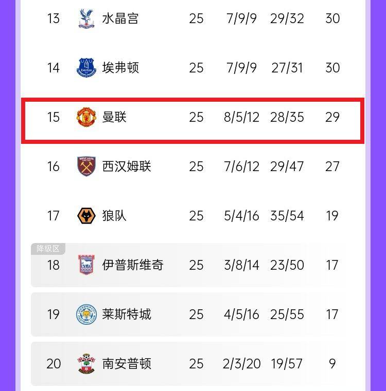 利物浦客场赢下热刺，继续稳定排名的简单介绍