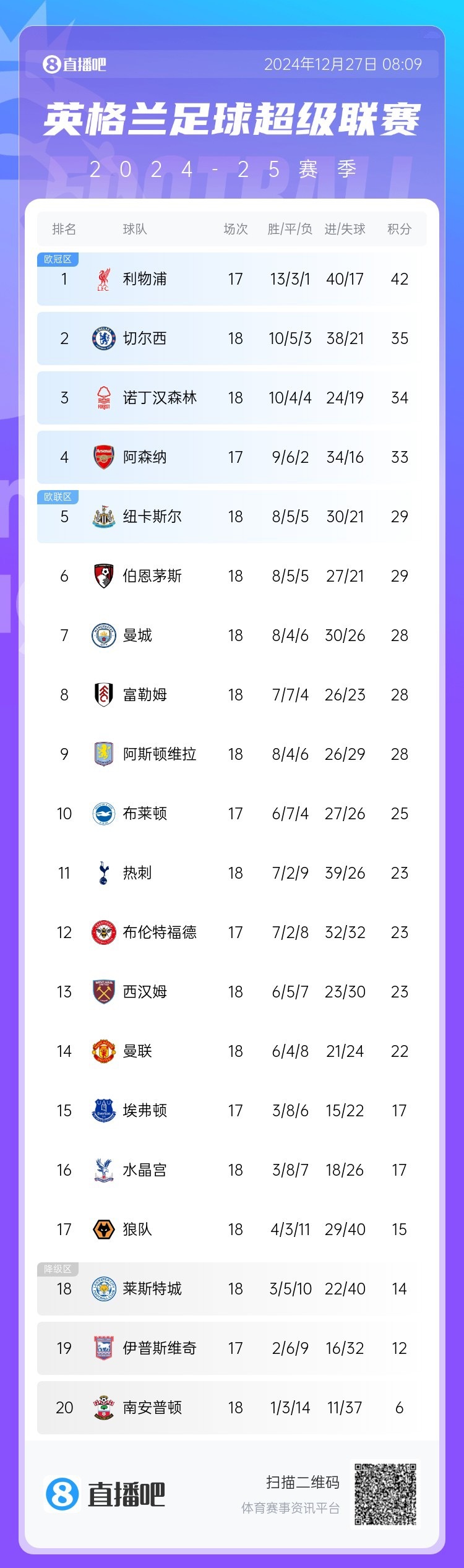 利物浦客场赢下热刺，继续稳定排名的简单介绍