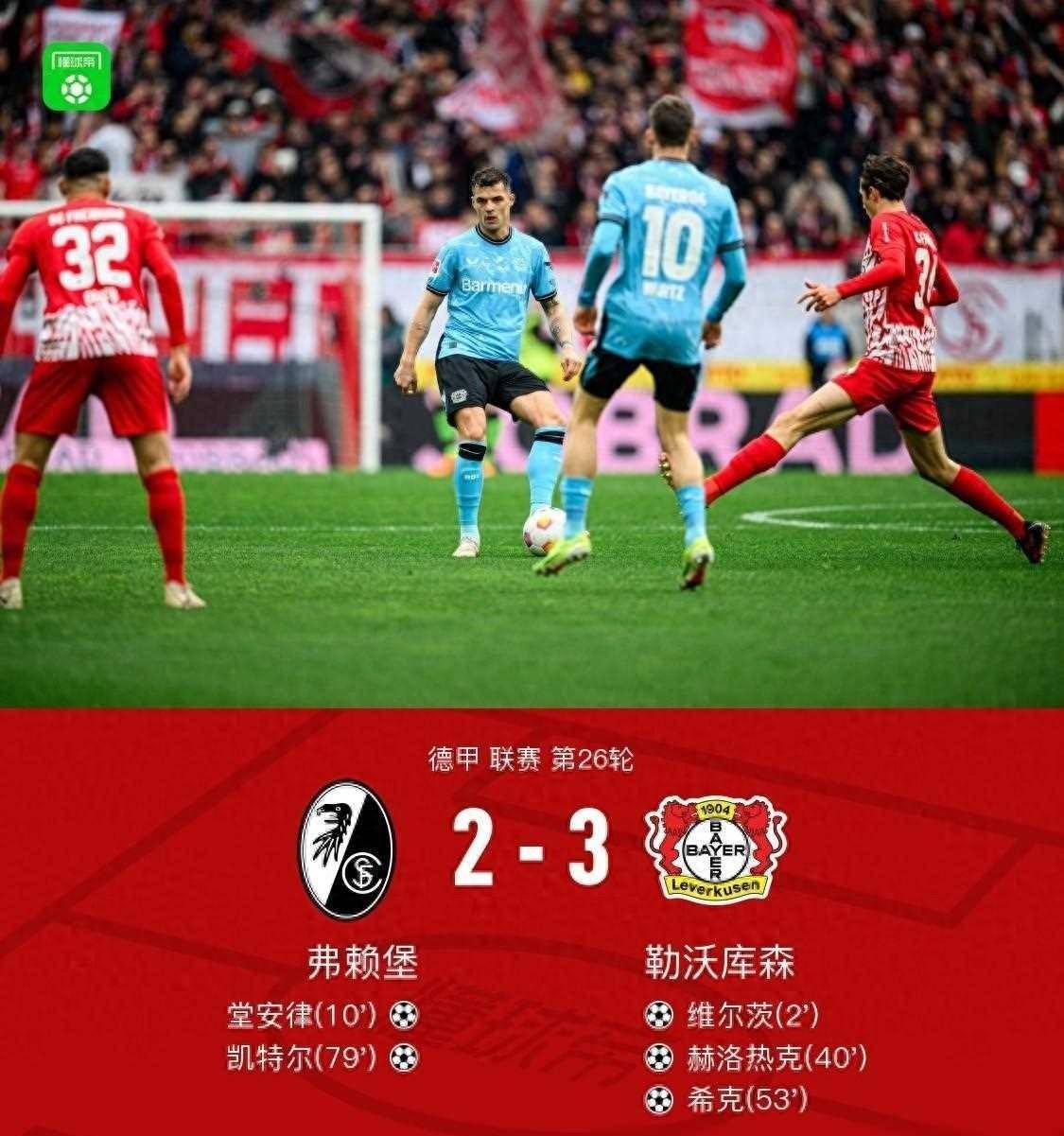 弗赖堡凭借团队合作，成功击败对手