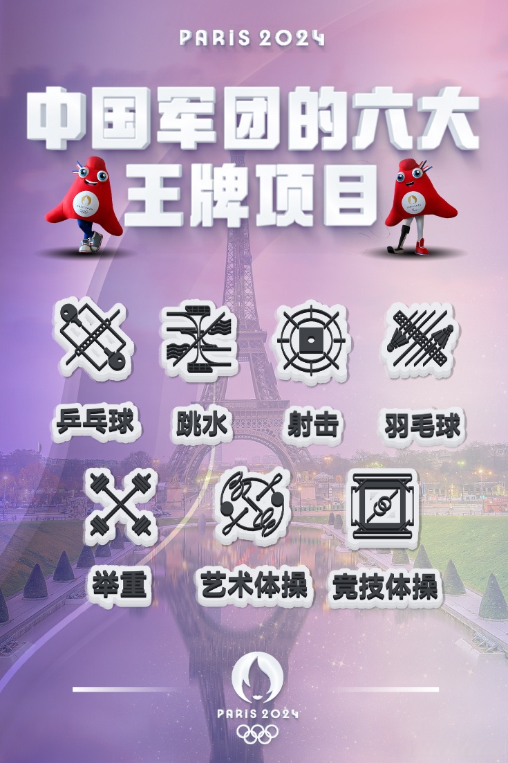 巴西射击健将稳扎稳打，摘得冠军