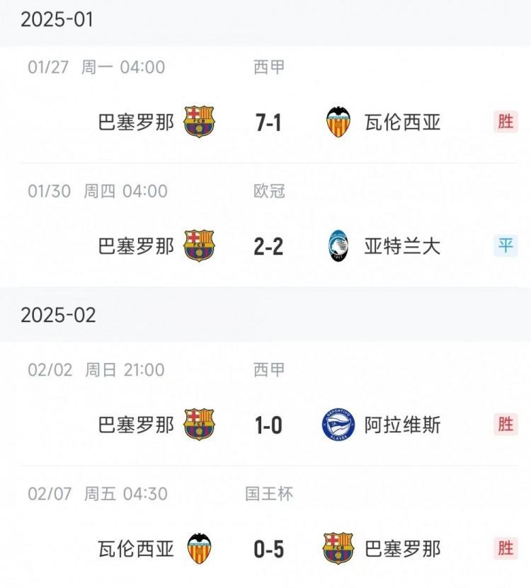瓦伦西亚主场大胜，全取三分