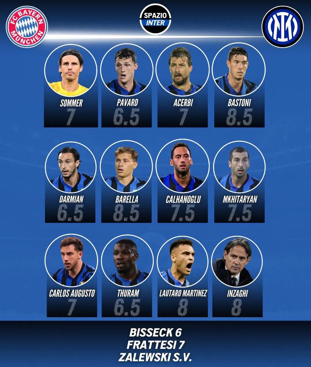 关于国际米兰将力争进一步接近榜首位置的信息 关于国际米兰将力争进一步接近榜首位置的信息