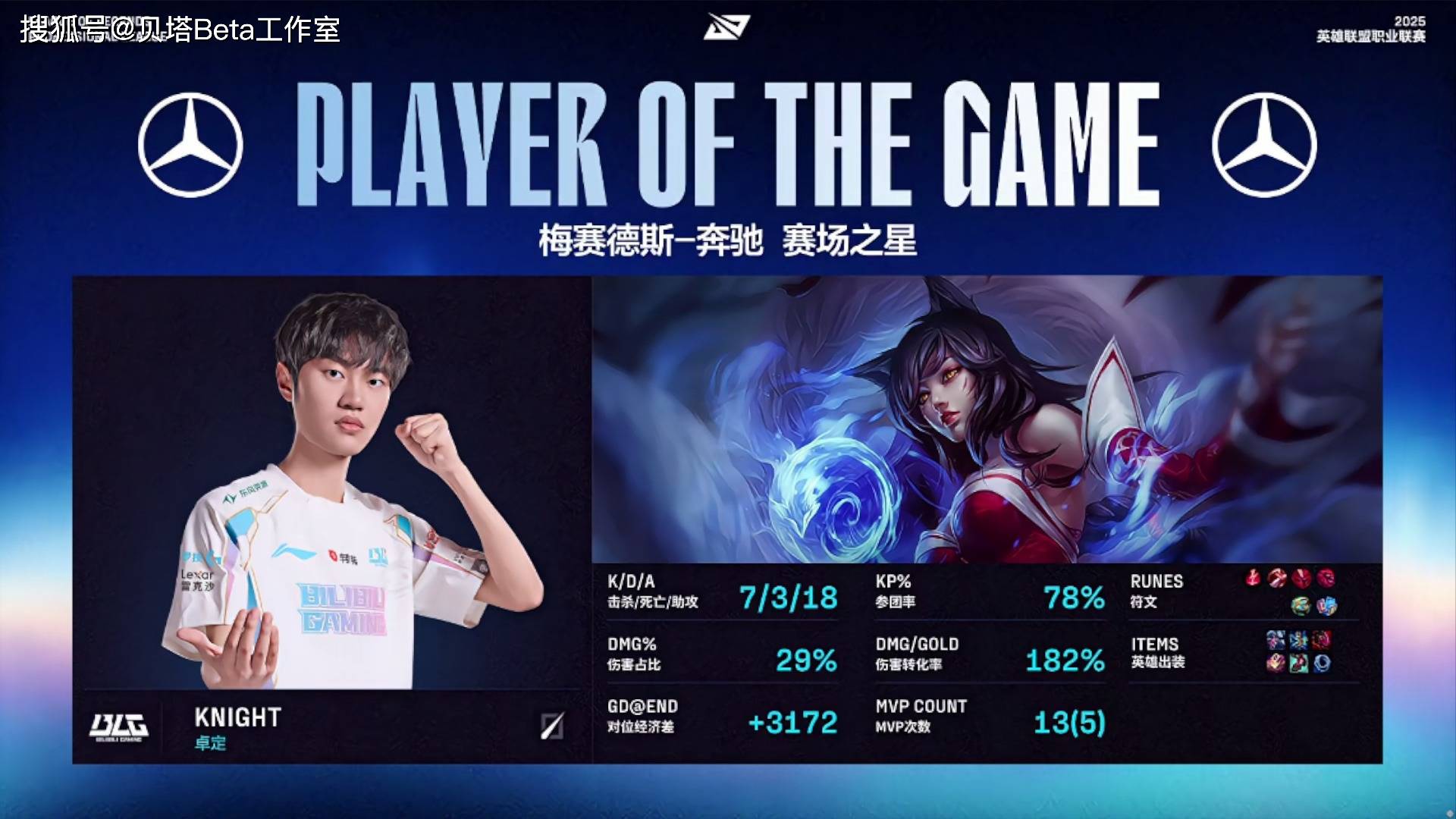 包含CLG碾压KT，Knight团战一打五宿敌对决小组赛，技惊四座的词条