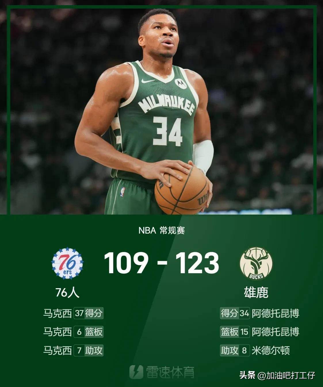 雄鹿队全明星球员跻身MVP竞争者,成绩亮眼 雄鹿队全明星球员跻身MVP竞争者,成绩亮眼